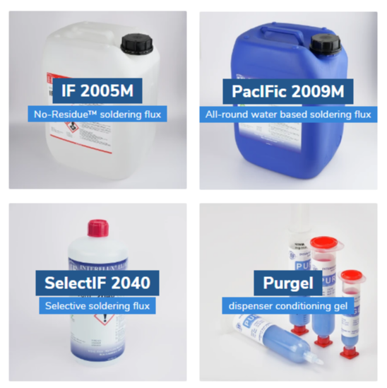 Soldering Consumables Category Image